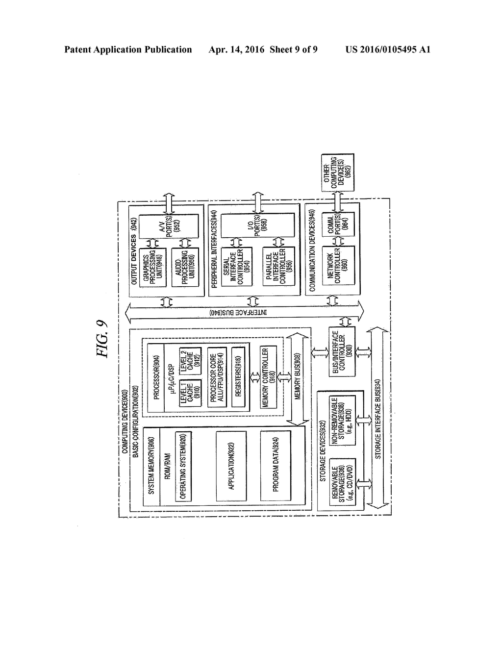 PROCESSING LOAD DISTRIBUTION - diagram, schematic, and image 10