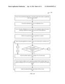 DISTRIBUTED CONTROL OVER CLIENT-SIDE REQUESTS FOR SERVER RESOURCES diagram and image