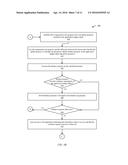 DISTRIBUTED CONTROL OVER CLIENT-SIDE REQUESTS FOR SERVER RESOURCES diagram and image