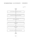 DISTRIBUTED CONTROL OVER CLIENT-SIDE REQUESTS FOR SERVER RESOURCES diagram and image