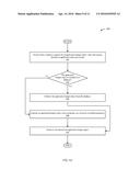 DISTRIBUTED CONTROL OVER CLIENT-SIDE REQUESTS FOR SERVER RESOURCES diagram and image