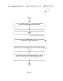 DISTRIBUTED CONTROL OVER CLIENT-SIDE REQUESTS FOR SERVER RESOURCES diagram and image