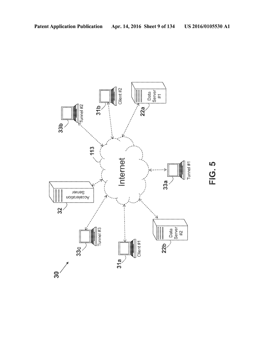 System and Method for Improving Internet Communication by Using     Intermediate Nodes - diagram, schematic, and image 10