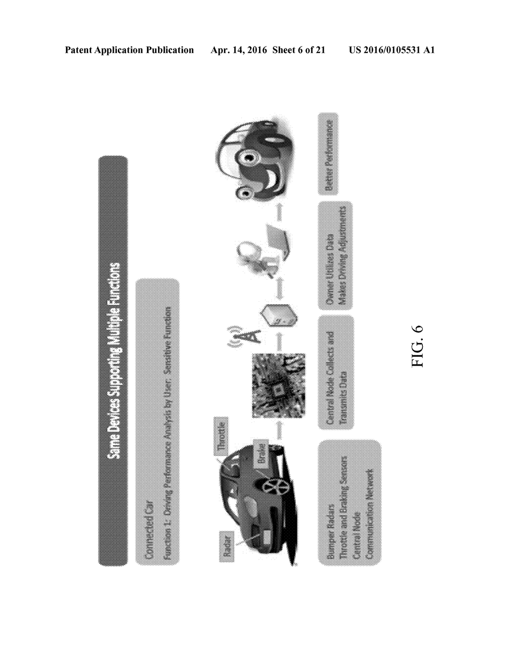 FACILITATING QUALITY OF SERVICE AND SECURITY VIA FUNCTIONAL CLASSIFICATION     OF DEVICES IN NETWORKS - diagram, schematic, and image 07