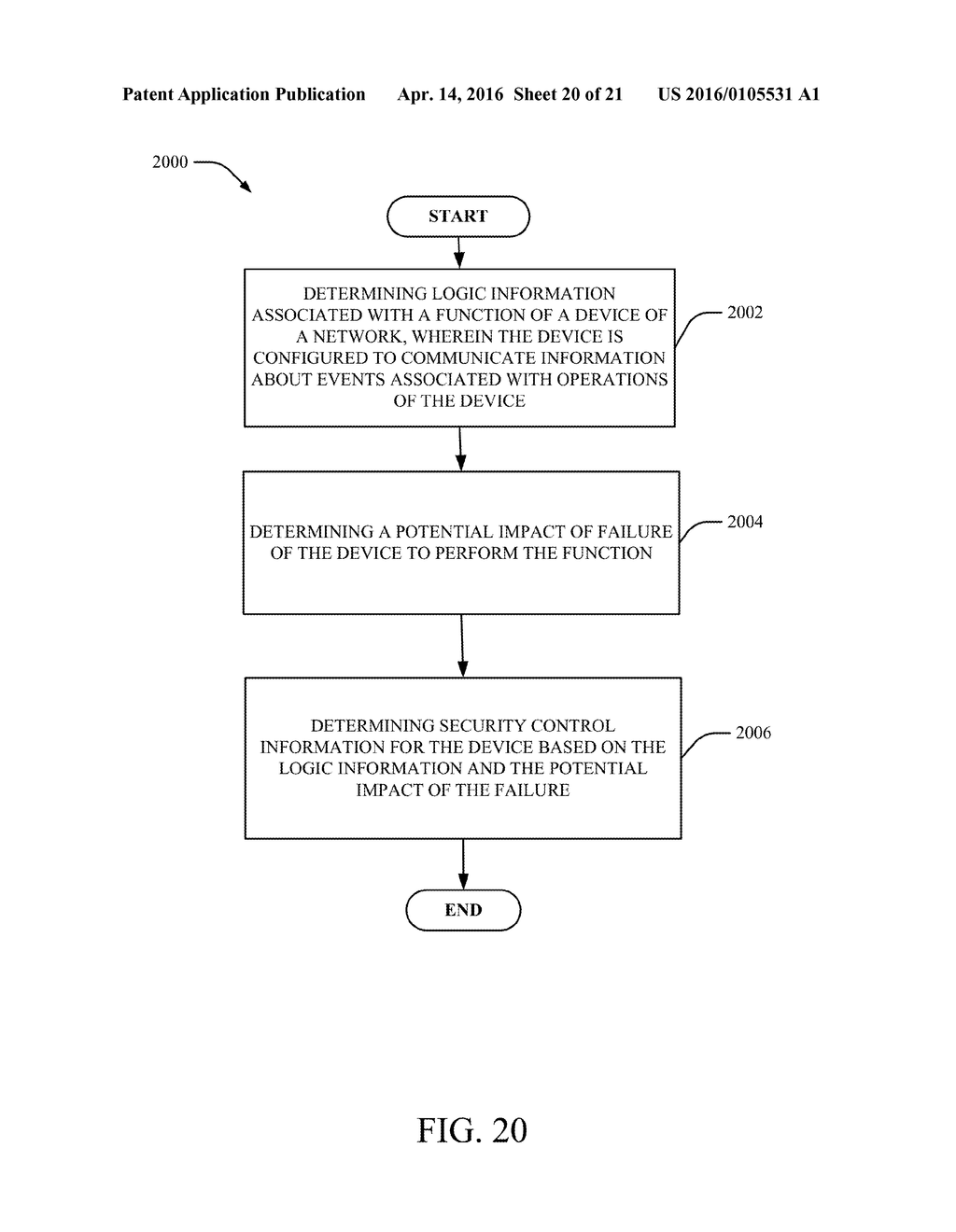 FACILITATING QUALITY OF SERVICE AND SECURITY VIA FUNCTIONAL CLASSIFICATION     OF DEVICES IN NETWORKS - diagram, schematic, and image 21