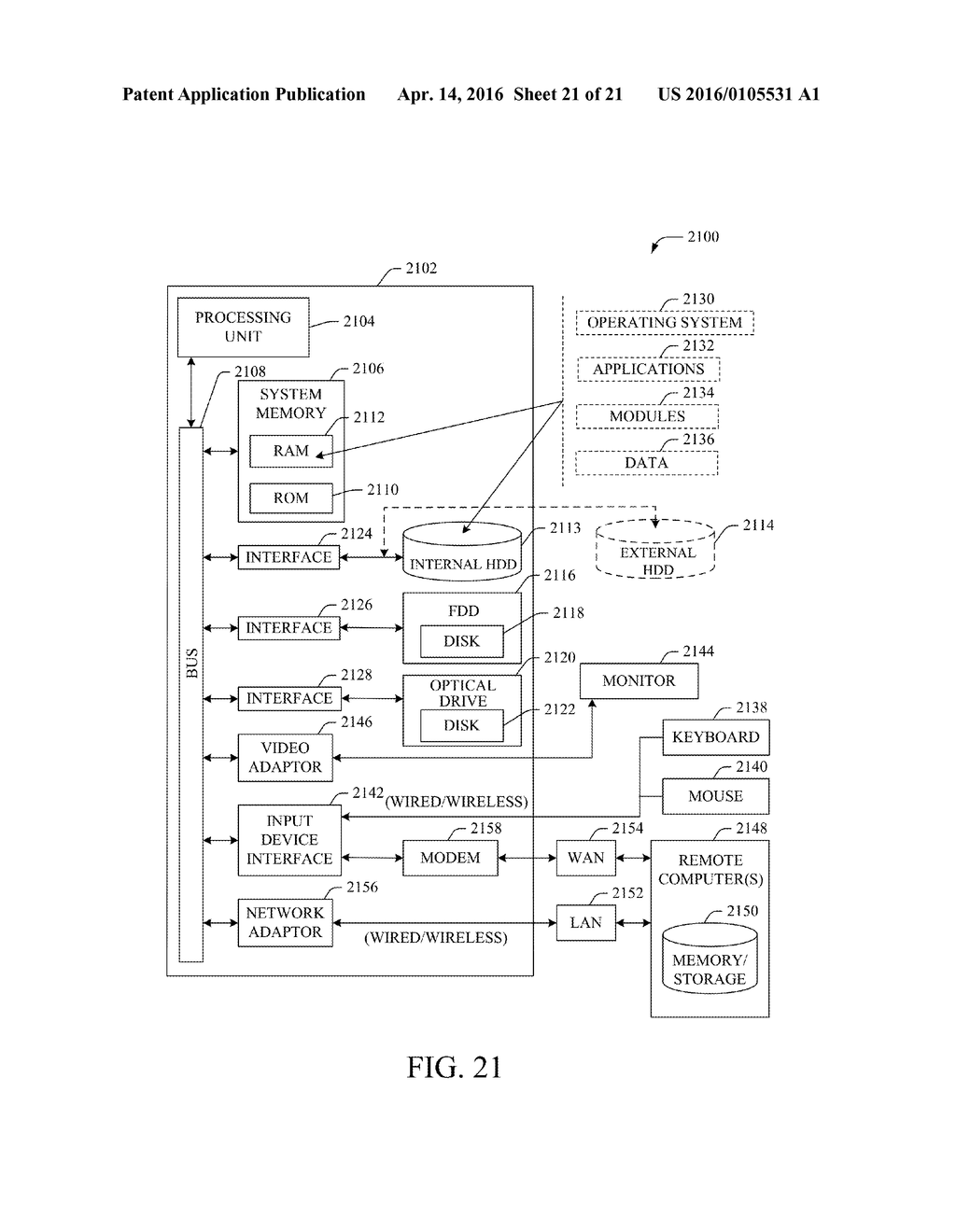 FACILITATING QUALITY OF SERVICE AND SECURITY VIA FUNCTIONAL CLASSIFICATION     OF DEVICES IN NETWORKS - diagram, schematic, and image 22