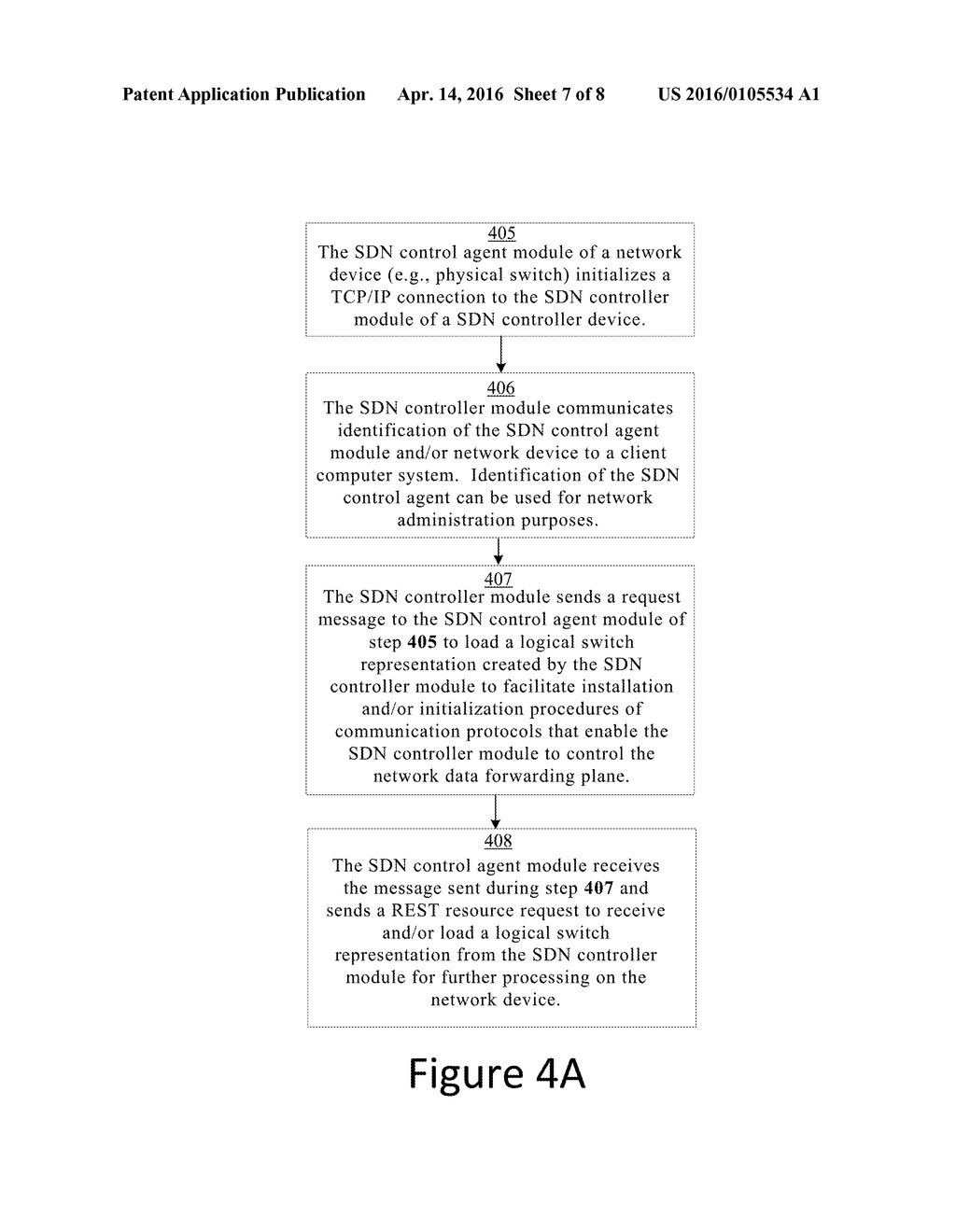 PHYSICAL SWITCH INITIALIZATION USING REPRESENTATIONAL STATE TRANSFER     SERVICES - diagram, schematic, and image 08