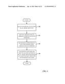 DYNAMIC DUAL-MODE SERVICE ACCESS CONTROL, LOCATION-BASED BILLING, AND E911     MECHANISMS diagram and image