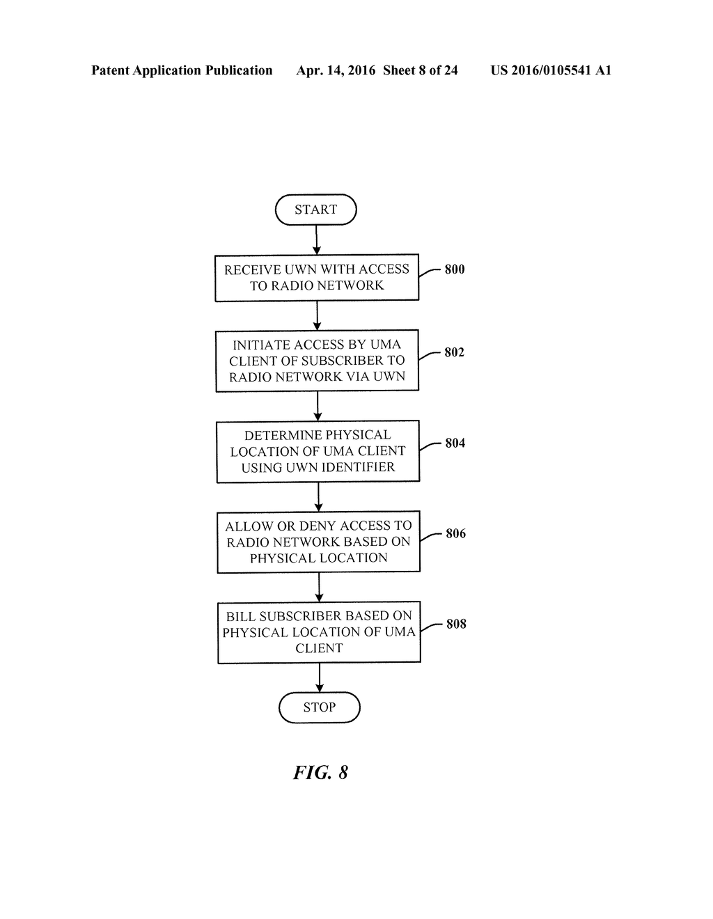 DYNAMIC DUAL-MODE SERVICE ACCESS CONTROL, LOCATION-BASED BILLING, AND E911     MECHANISMS - diagram, schematic, and image 09