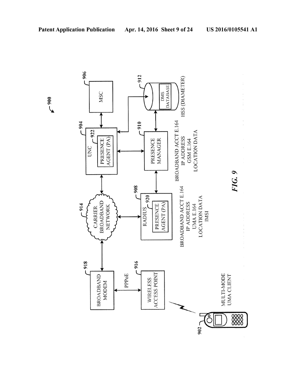 DYNAMIC DUAL-MODE SERVICE ACCESS CONTROL, LOCATION-BASED BILLING, AND E911     MECHANISMS - diagram, schematic, and image 10