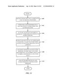 DYNAMIC DUAL-MODE SERVICE ACCESS CONTROL, LOCATION-BASED BILLING, AND E911     MECHANISMS diagram and image