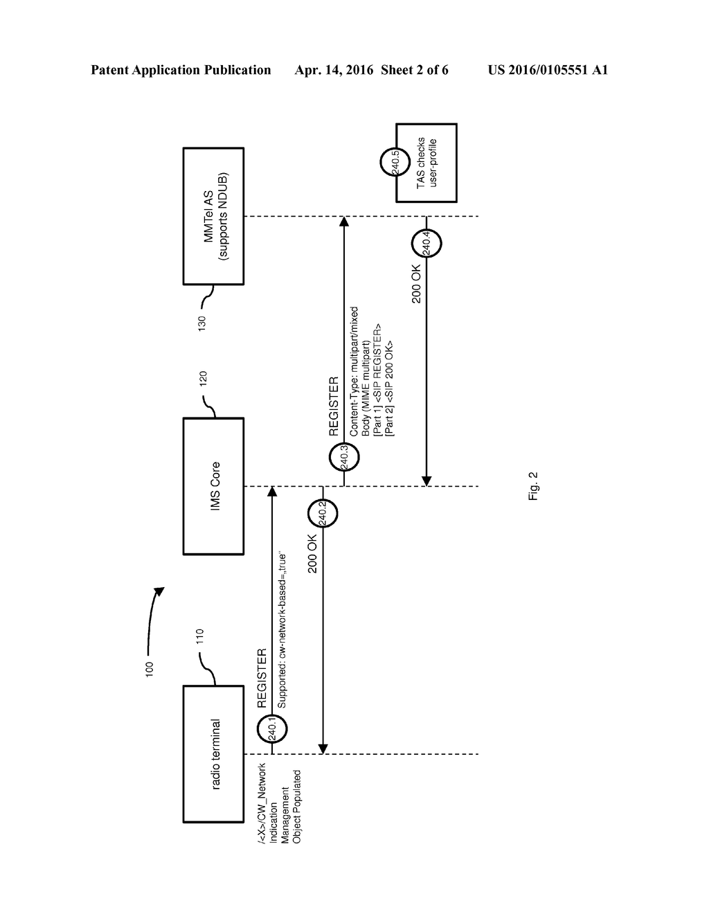 METHOD AND DEVICE FOR DISCOVERING AND SYNCHRONIZING SERVICE CAPABILITIES - diagram, schematic, and image 03