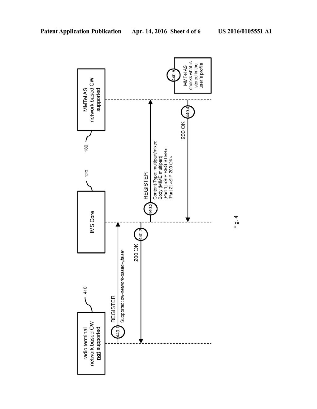 METHOD AND DEVICE FOR DISCOVERING AND SYNCHRONIZING SERVICE CAPABILITIES - diagram, schematic, and image 05