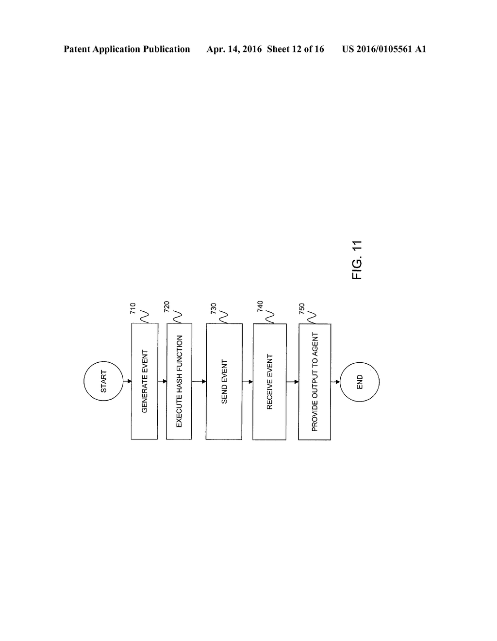 DISTRIBUTED EVENT DELIVERY - diagram, schematic, and image 13