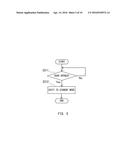 IMAGE FORMING APPARATUS diagram and image