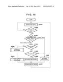 IMAGE PROCESSING APPARATUS, METHOD OF CONTROLLING AN IMAGE PROCESSING     APPARATUS, AND NON-TRANSITORY COMPUTER-READABLE STORAGE MEDIUM diagram and image