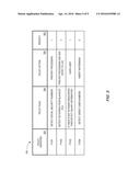 DOCUMENT POLICIES FOR A DOCUMENT PROCESSING UNIT diagram and image