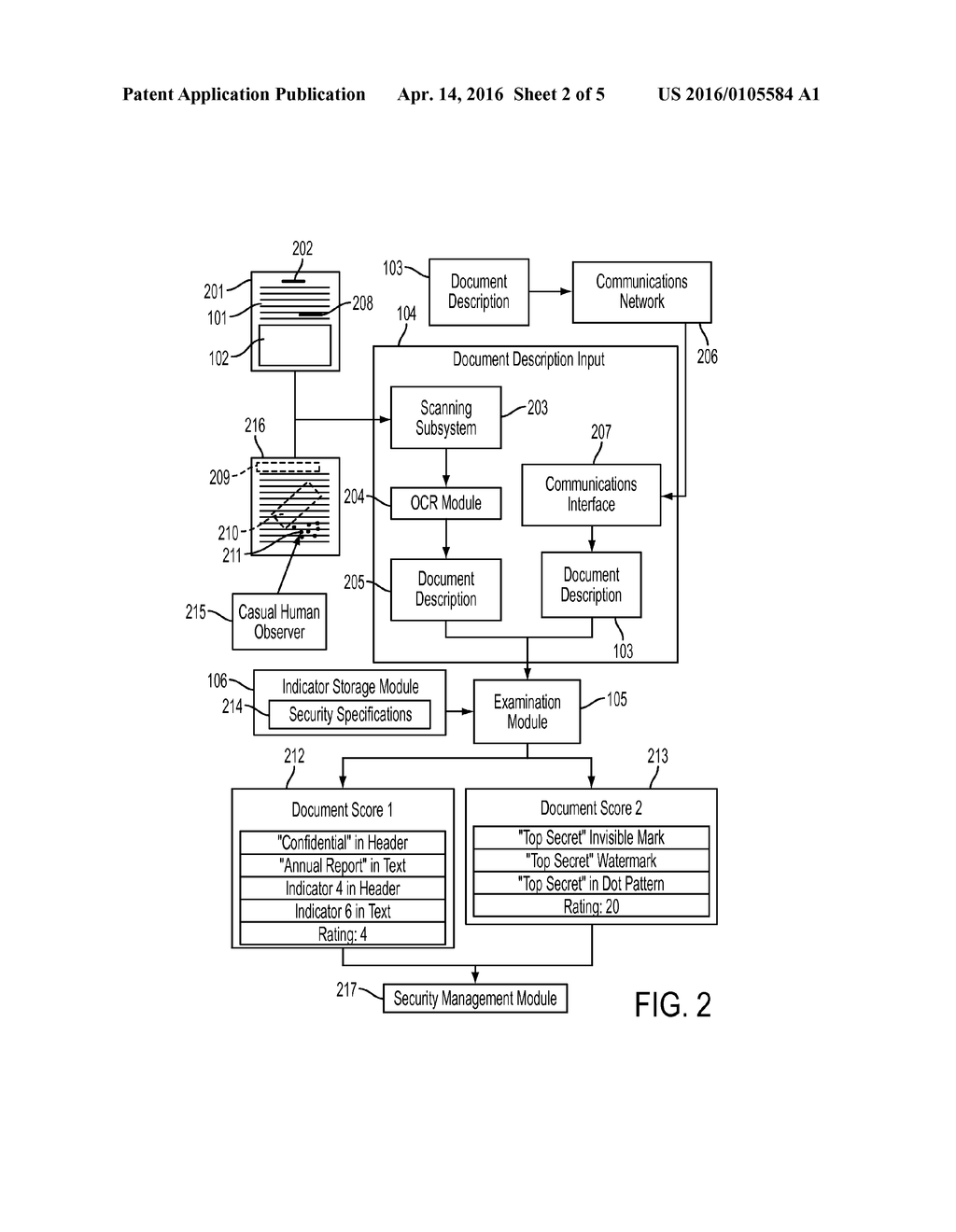 SECURITY COMPLIANCE CHECKING OF DOCUMENTS - diagram, schematic, and image 03