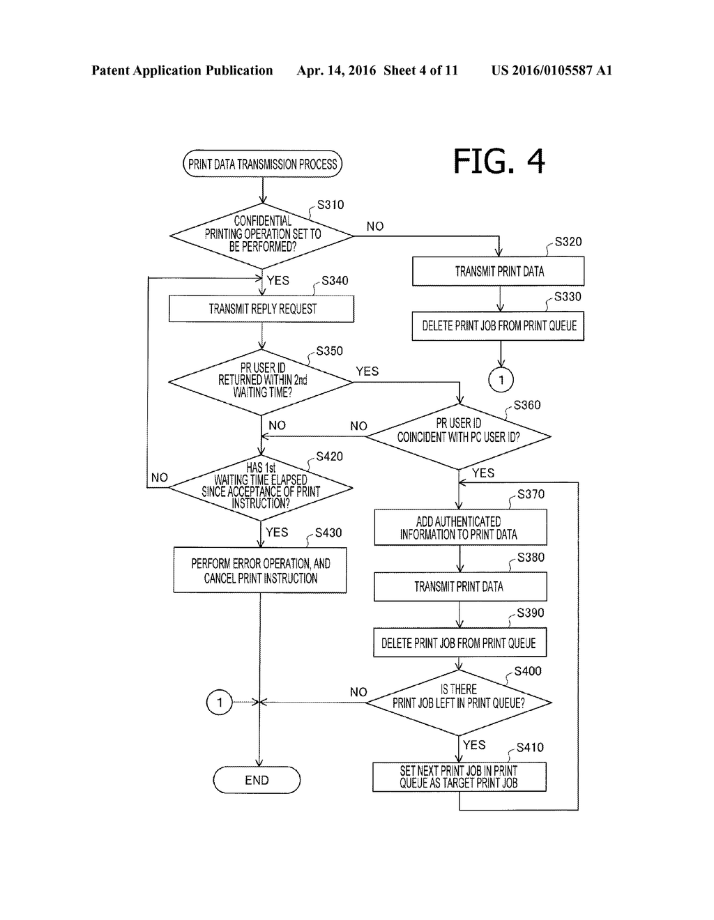 INFORMATION PROCESSING APPARATUS, IMAGE FORMING SYSTEM, AND     COMPUTER-READABLE MEDIUM THEREFOR - diagram, schematic, and image 05