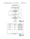 INFORMATION PROCESSING APPARATUS, IMAGE FORMING SYSTEM, AND     COMPUTER-READABLE MEDIUM THEREFOR diagram and image