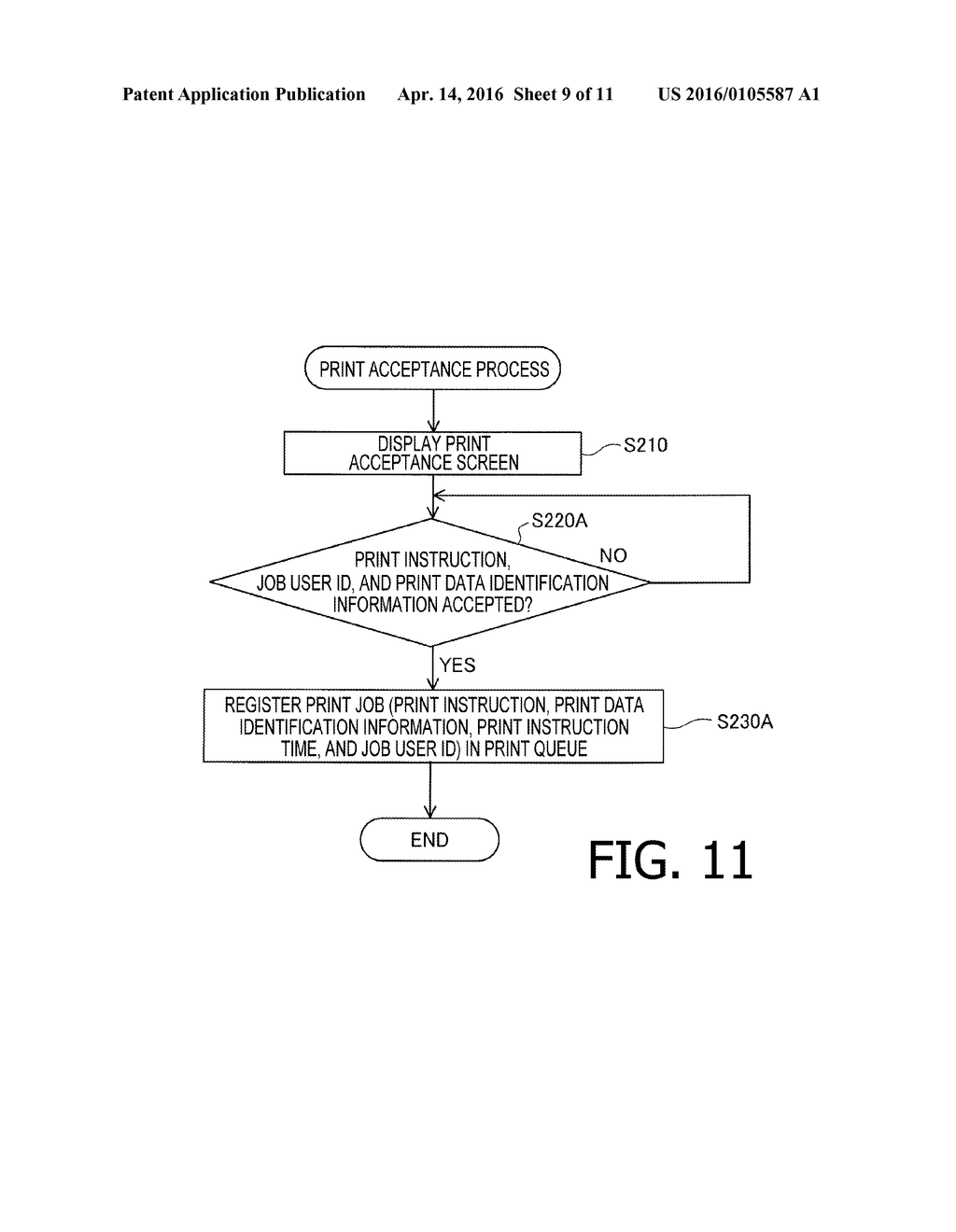 INFORMATION PROCESSING APPARATUS, IMAGE FORMING SYSTEM, AND     COMPUTER-READABLE MEDIUM THEREFOR - diagram, schematic, and image 10