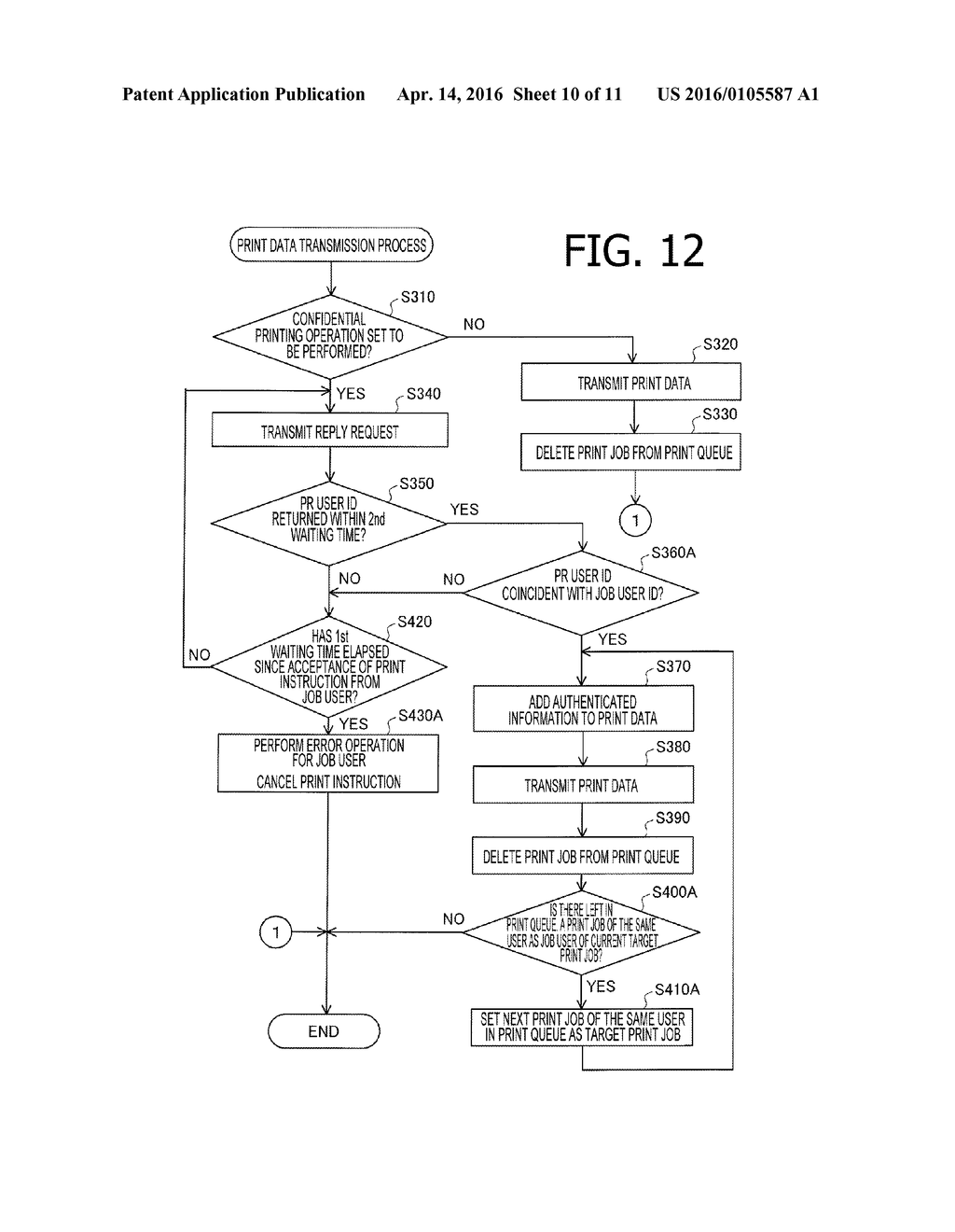 INFORMATION PROCESSING APPARATUS, IMAGE FORMING SYSTEM, AND     COMPUTER-READABLE MEDIUM THEREFOR - diagram, schematic, and image 11