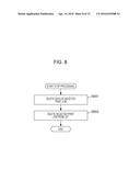 PRINTING APPARATUS, PRINTING APPARATUS CONTROL METHOD, AND PROGRAM diagram and image