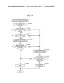 PRINTING APPARATUS, PRINTING APPARATUS CONTROL METHOD, AND PROGRAM diagram and image