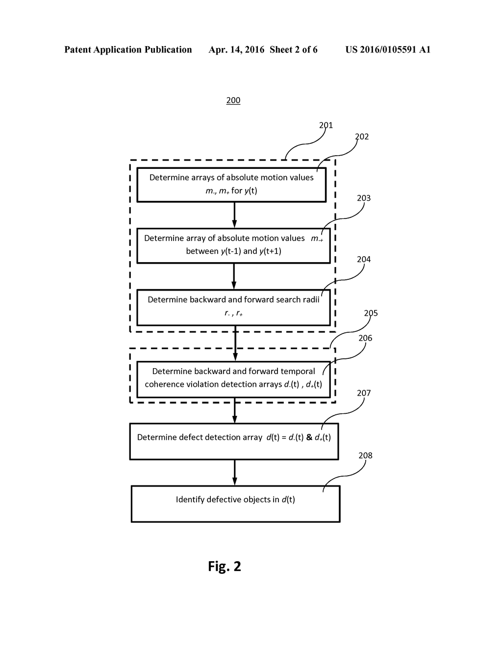 METHOD AND APPARATUS FOR DETECTING DEFECTS IN DIGITIZED IMAGE SEQUENCES - diagram, schematic, and image 03