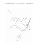 Panoramic View Imaging System With Laser Range Finding And Blind Spot     Detection diagram and image