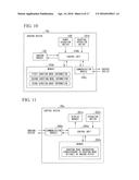 IMAGING DEVICE, IMAGING SYSTEM, METHOD OF ACTIVATING IMAGING DEVICE, AND     COMPUTER READABLE RECORDING MEDIUM SAVING PROGRAM diagram and image