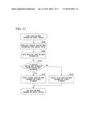 IMAGING DEVICE, IMAGING SYSTEM, METHOD OF ACTIVATING IMAGING DEVICE, AND     COMPUTER READABLE RECORDING MEDIUM SAVING PROGRAM diagram and image