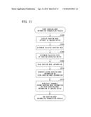 IMAGING DEVICE, IMAGING SYSTEM, METHOD OF ACTIVATING IMAGING DEVICE, AND     COMPUTER READABLE RECORDING MEDIUM SAVING PROGRAM diagram and image