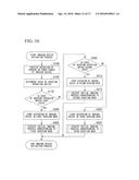 IMAGING DEVICE, IMAGING SYSTEM, METHOD OF ACTIVATING IMAGING DEVICE, AND     COMPUTER READABLE RECORDING MEDIUM SAVING PROGRAM diagram and image