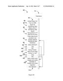 Retail demo mode on GPS or IP reverse look up diagram and image