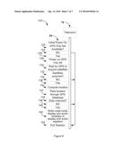 Retail demo mode on GPS or IP reverse look up diagram and image