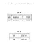 TRANSMISSION TERMINAL, TRANSMISSION SYSTEM, DISPLAY METHOD AND PROGRAM diagram and image