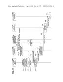 TRANSMISSION TERMINAL, TRANSMISSION SYSTEM, DISPLAY METHOD AND PROGRAM diagram and image