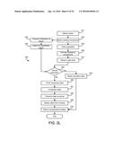 CAMERAS AND NETWORKED SECURITY SYSTEMS AND METHODS diagram and image