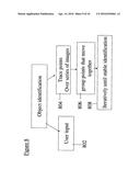 SYSTEM AND METHOD FOR 3D SPACE-DIMENSION BASED IMAGE PROCESSING diagram and image