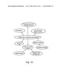 SYSTEM AND METHOD FOR 3D SPACE-DIMENSION BASED IMAGE PROCESSING diagram and image