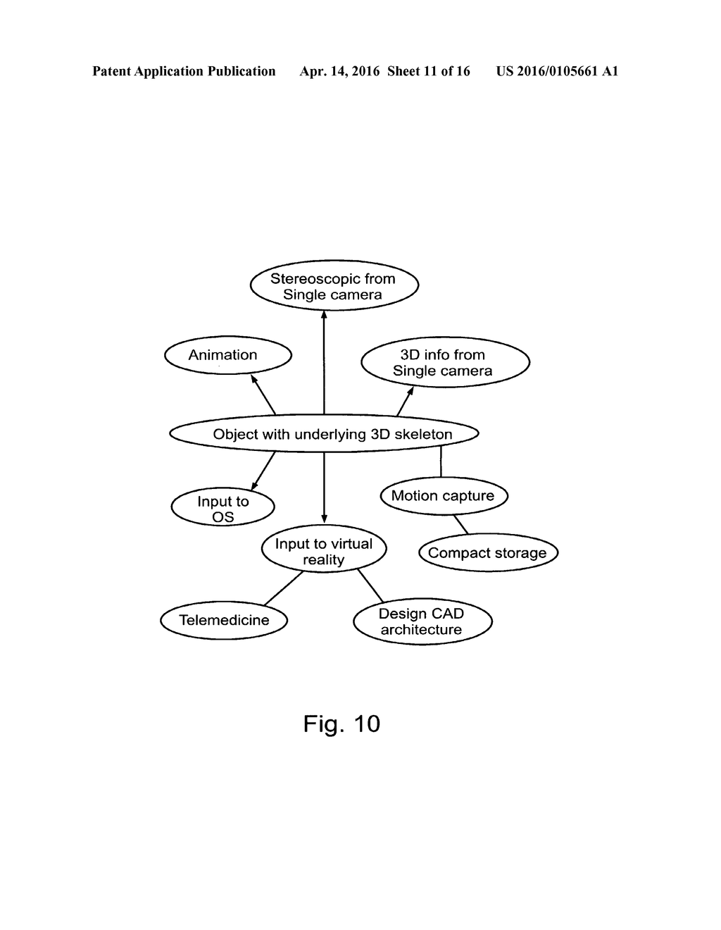 SYSTEM AND METHOD FOR 3D SPACE-DIMENSION BASED IMAGE PROCESSING - diagram, schematic, and image 12