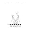 STEREOSCOPIC IMAGES DISPLAY APPARATUS COMPRISING FLEXIBLE BARRIER PATTERN diagram and image