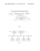 METHOD AND APPARATUS FOR OBJECT TRACKING AND 3D DISPLAY BASED THEREON diagram and image