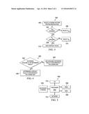 System and Method for Depth Map Coding for Smooth Depth Map Area diagram and image