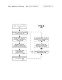 METADATA HINTS TO SUPPORT BEST EFFORT DECODING FOR GREEN MPEG APPLICATIONS diagram and image