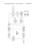 METADATA HINTS TO SUPPORT BEST EFFORT DECODING FOR GREEN MPEG APPLICATIONS diagram and image