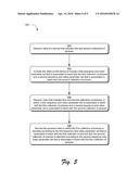 Video Parameter Techniques diagram and image