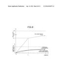 IMAGE PROCESSING APPARATUS AND IMAGE PROCESSING METHOD diagram and image