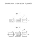 METHOD AND APPARATUS FOR ENCODING MOTION INFORMATION, AND METHOD AND     APPARATUS FOR DECODING SAME diagram and image